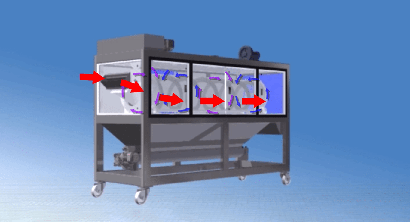 滚筒干燥系统|TSHS 总兴实业